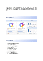 (한화화약자기소개서 + 면접족보) 한화화약(화약부문생산관리)자소서 [한화화학합격자기소개서한화화약자소서항목]-4