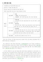 사회복지실천기술론)사회복지실천모델 8가지 분석-5