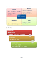 파리바게뜨 마케팅 SWOT,STP,4P전략분석과 파리바게트 문제점분석및 새로운전략수립과 미래전망 레포트-5