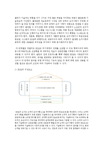 [품질경영 공통] 1 품질보증을 위해 제품의 수명주기 동안 누가(어느 부서에서) 어떤 일을 하는지 설명하시오-6