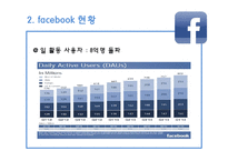 페이스북(facebook)의 SWOT분석과 향후 전망-6