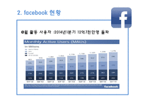페이스북(facebook)의 SWOT분석과 향후 전망-7