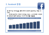 페이스북(facebook)의 SWOT분석과 향후 전망-8