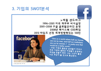 페이스북(facebook)의 SWOT분석과 향후 전망-12