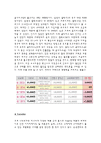 LG전자 스마트폰 옵티머스시리즈 마케팅실패 사례분석과 LG전자 새로운 전략제안 레포트-14