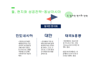 네이버 LINE의 동남아시아에서의 현지화 성공전략-15