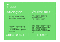 네이버 LINE의 동남아시아에서의 현지화 성공전략-20
