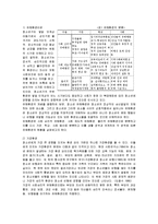 24차시 정호 사례에 사회복지사가 어떻게 개입해야 하는지에 대해 토론해 보세요-10