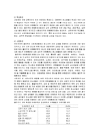 24차시 정호 사례에 사회복지사가 어떻게 개입해야 하는지에 대해 토론해 보세요-11