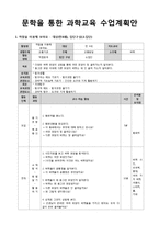 [유아수과학지도] 문학을 통한 과학교육 수업계획안 - 마찰을 이용해 보아요(만4세, 소집단), 그림자를 어떻게 만들 수 있을까(만5세, 소집단)-1