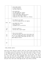 [유아수과학지도] 문학을 통한 과학교육 수업계획안 - 마찰을 이용해 보아요(만4세, 소집단), 그림자를 어떻게 만들 수 있을까(만5세, 소집단)-2