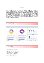 (비알코리아자기소개서 + 면접족보) 비알코리아(BR코리아)자소서 [BR코리아합격자기소개서비알코리아자소서항목]-3