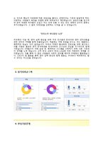(삼립식품자기소개서 + 면접족보) 삼립식품(품질관리)자소서 [삼립식품합격자기소개서삼립식품자소서항목]-3