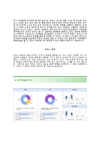 (아워홈자기소개서 + 면접족보) 아워홈자소서 [아워홈합격자기소개서아워홈자소서항목]-3