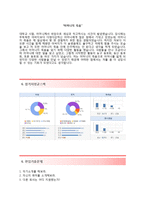 (SL자기소개서 + 면접족보) SL(에스엘코퍼레이션-생산기술)자소서 [SL코퍼레이션합격자기소개서SL자소서항목]-4