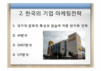 이마트의 한국과 중국에서의 마케팅 전략 분석-4