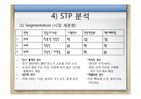 이마트의 한국과 중국에서의 마케팅 전략 분석-8