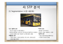 이마트의 한국과 중국에서의 마케팅 전략 분석-15