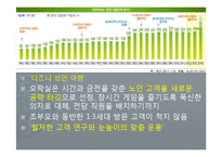 도쿄 디즈니랜드와 유로 디즈니랜드의 비교분석-14