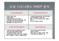 도쿄 디즈니랜드와 유로 디즈니랜드의 비교분석-20