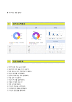 (LIG넥스원자기소개서 + 면접족보) LIG넥스원(신입기계)자소서 [LIG넥스원합격자기소개서LIG넥스원자소서항목]-5