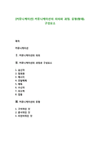 [커뮤니케이션] 커뮤니케이션의 의의와 과정, 유형(형태), 구성요소-1