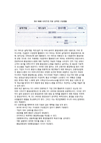 [품질관리] 품질관리(QM)의 의의와 주요내용-5