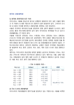 [한국의 관광세력권] 우리나라의 관광세력권(주요관광도시)-2
