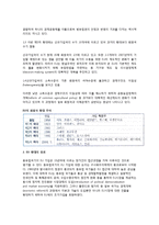 [EU의 확대] 유럽연합(EU) 확대의 의의와 경과, 유럽연합(EU)의 확대에 따른 변화와 영향-3