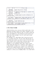 [GATT의 성과 및 WTO의 향후과제] GATT의 성과, WTO의 개선과제, WTO 뉴라운드의 공식출범-4