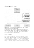[WTO체제의 출범] WTO(세계무역기구)의 설립배경과 특징(특성)-4