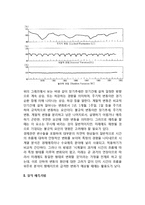 경영환경의 예측(양적 예측기법과 질적 예측기법)-3