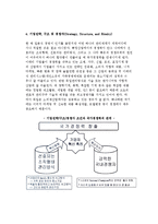 국가경쟁력의 결정요인-7