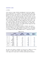 글로벌경영의 주요개념-2