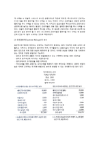글로벌경영의 주요개념-3