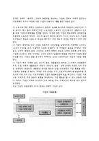 기업의 사회문제, 기업의 사회성-3