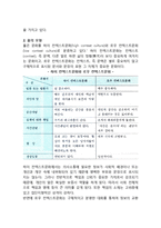 문화적 환경의 분석모형(클러크혼의 분석모형, 홀의 모형, 홉스테드의 모형)-3