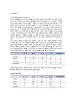 생산운영관리(경영과학, 가치공학, 산업공학, 생산운영관리의 실제)-2