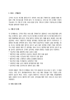 서비스 구매과정과 서비스접점관리-2