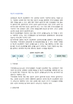 혁신적 보상관리제도-2