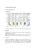 락앤락 중국시장진출 경영,마케팅전략분석과 락앤락의 문제점및 개선방안제안 레포트-15