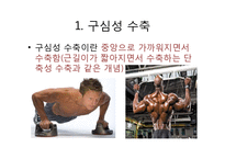 인체에 작용하는 힘-3