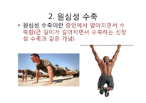 인체에 작용하는 힘-4