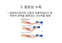 인체에 작용하는 힘-5