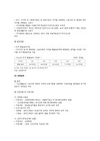 [의료사회사업론 B형] 우리나라 국민기초생활보장제도의 변천, 급여, 개선방안 등에 대하여 설명하시오-6