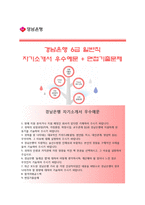 (경남은행자기소개서 + 면접족보) 경남은행(6급일반직)자소서 [경남은행합격자기소개서경남은행자소서항목]-1