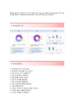 (경남은행자기소개서 + 면접족보) 경남은행(6급일반직)자소서 [경남은행합격자기소개서경남은행자소서항목]-5