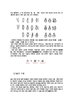 술의 역사와 기원-3