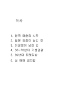개항이후의 매춘 역사-2