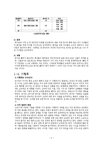 공녀와 환향녀의 개념-6